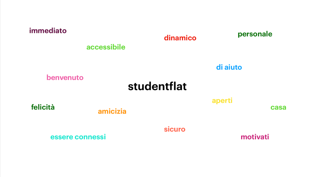 logo studentflat